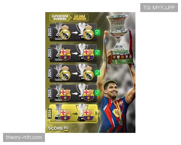 欧洲超级杯奖金再创新高,冠军球队收益持续攀升 欧洲超级杯奖金再创新高,冠军球队收益持续攀升